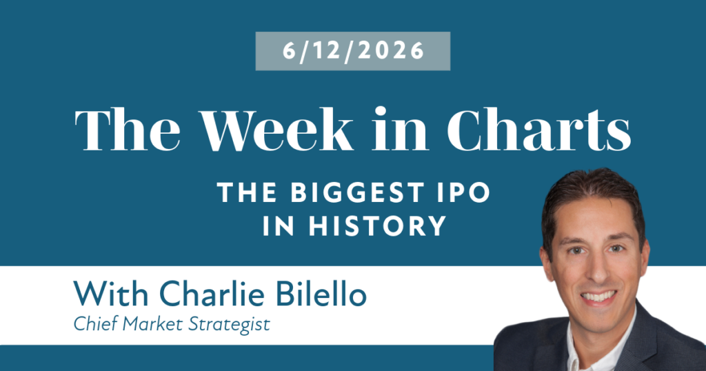 The Week in Charts Thumbnail-6 12 26