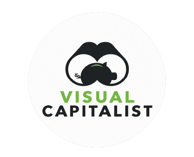 Visual Capitalist